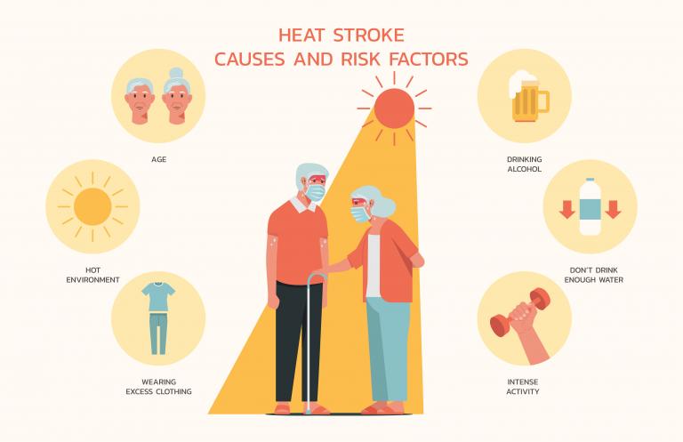 ASQ-Homecare-Blog-Summer Tips-Heat-stroke
